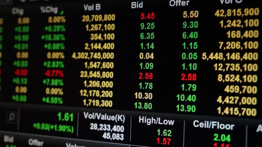 Forex offers and bids