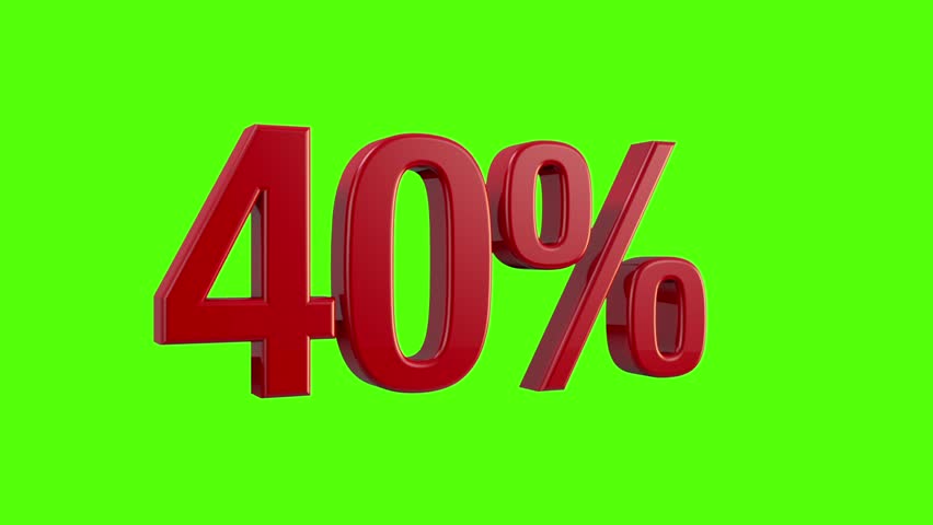 How to figure out percentages